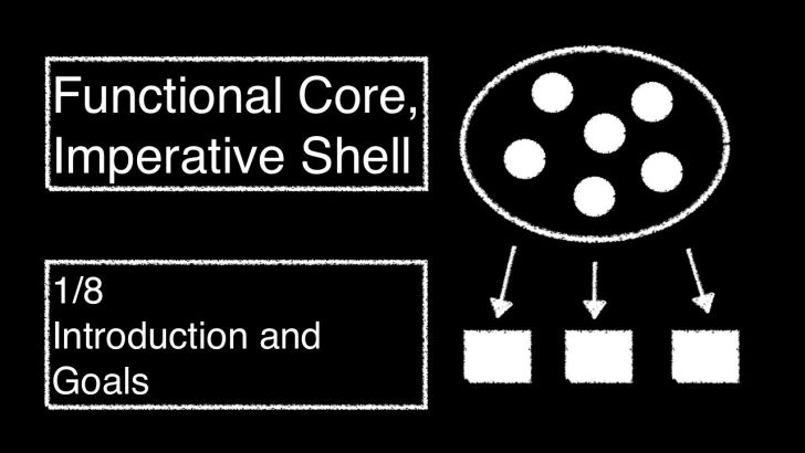 Everything I know about introducing TDD in an org